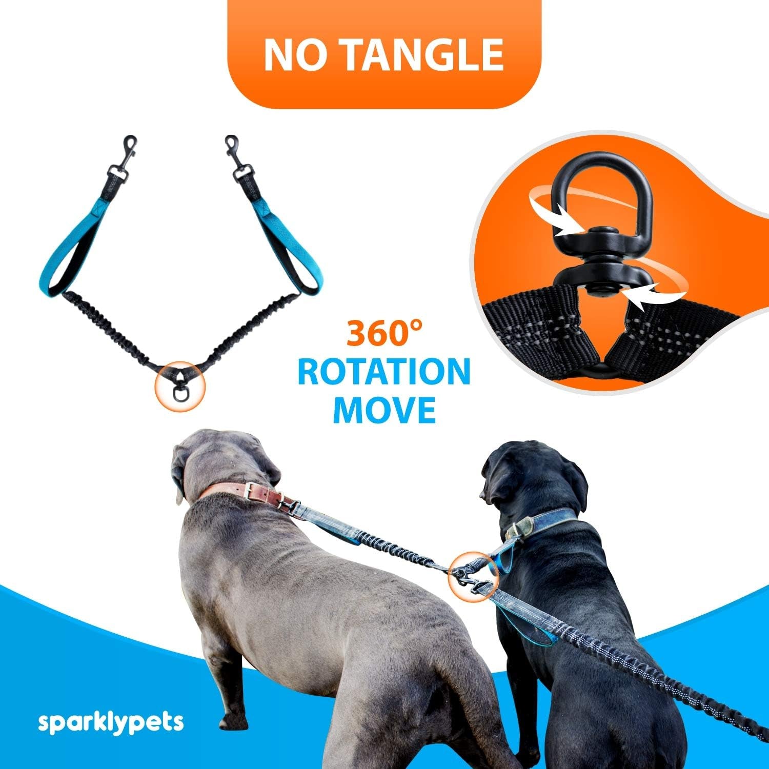 Hands-Free Double Dog Leash for Medium and Large Breeds - Dual Leash with Padded Handles, Reflective Stitching, No Pull, and Tangle-Free Design